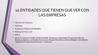 10.ENTIDADES QUETIENEN QUEVER CON
LAS EMPRESAS
• Cámara de Comercio
• Notarias
• Empresas Públicas de Medellín
• Planeación Nacional
• EPS
• Sena Comfama ICBF DIAN DANE: Empresas industriales Superintendencia
Bancaria: Bancos, entidades financieras Superintendencia de Sociedades: Sociedades
vigiladas Fondos de pensiones y cesantías
•
 