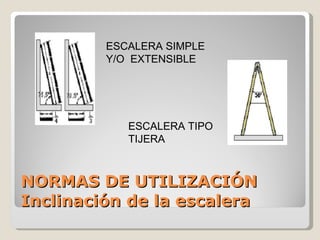 Trabajo en Altura | PPT