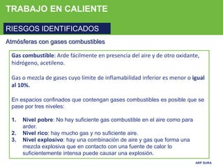 ARP SURA
TRABAJO EN CALIENTE
RIESGOS IDENTIFICADOS
Atmósferas con gases combustibles
Gas combustible: Arde fácilmente en presencia del aire y de otro oxidante,
hidrógeno, acetileno.
Gas o mezcla de gases cuyo límite de inflamabilidad inferior es menor o igual
al 10%.
En espacios confinados que contengan gases combustibles es posible que se
pase por tres niveles:
1. Nivel pobre: No hay suficiente gas combustible en el aire como para
arder.
2. Nivel rico: hay mucho gas y no suficiente aire.
3. Nivel explosivo: hay una combinación de aire y gas que forma una
mezcla explosiva que en contacto con una fuente de calor lo
suficientemente intensa puede causar una explosión.
 