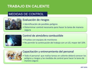ARP SURA
TRABAJO EN CALIENTE
MEDIDAS DE CONTROL
Evaluación de riesgos
• Identificación de posibles peligros
• Determinar control necesario para hacer la tarea de manera
segura
Control de atmósfera combustible
• Pruebas con equipos de monitoreo
• No permitir la continuación del trabajo con un LEL mayor del 10%
Capacitación y entrenamiento del personal
• Todo el personal que realiza tareas en caliente deberá conocer los
peligros y riesgos y las medidas de control para hacer la tarea de
manera segura
 