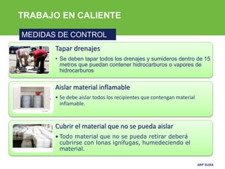 ARP SURA
TRABAJO EN CALIENTE
MEDIDAS DE CONTROL
Tapar drenajes
• Se deben tapar todos los drenajes y sumideros dentro de 15
metros que puedan contener hidrocarburos o vapores de
hidrocarburos
Aislar material inflamable
• Se debe aislar todos los recipientes que contengan material
inflamable.
Cubrir el material que no se pueda aislar
• Todo material que no se pueda retirar deberá
cubrirse con lonas ignífugas, humedeciendo el
material.
 