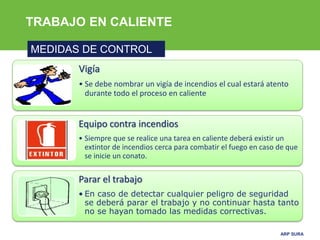 ARP SURA
TRABAJO EN CALIENTE
MEDIDAS DE CONTROL
Vigía
• Se debe nombrar un vigía de incendios el cual estará atento
durante todo el proceso en caliente
Equipo contra incendios
• Siempre que se realice una tarea en caliente deberá existir un
extintor de incendios cerca para combatir el fuego en caso de que
se inicie un conato.
Parar el trabajo
• En caso de detectar cualquier peligro de seguridad
se deberá parar el trabajo y no continuar hasta tanto
no se hayan tomado las medidas correctivas.
 