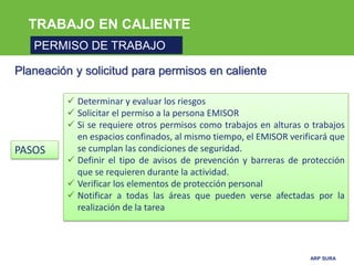 ARP SURA
TRABAJO EN CALIENTE
PERMISO DE TRABAJO
Planeación y solicitud para permisos en caliente
PASOS
 Determinar y evaluar los riesgos
 Solicitar el permiso a la persona EMISOR
 Si se requiere otros permisos como trabajos en alturas o trabajos
en espacios confinados, al mismo tiempo, el EMISOR verificará que
se cumplan las condiciones de seguridad.
 Definir el tipo de avisos de prevención y barreras de protección
que se requieren durante la actividad.
 Verificar los elementos de protección personal
 Notificar a todas las áreas que pueden verse afectadas por la
realización de la tarea
 