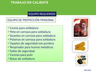 ARP SURA
TRABAJO EN CALIENTE
EQUIPO REQUERIDO
EQUIPO DE PROTECCIÓN PERSONAL
Careta para soldadura
Peto en carnaza para soldadura
Guantes en carnaza para soldadura
Polainas en carnaza para soldadura
Zapatos de seguridad con puntera
Respirador para humos metálicos
Gafas de seguridad
Caretas para pulir
Botas de soldadura
 
