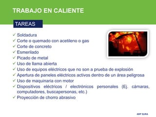 ARP SURA
TRABAJO EN CALIENTE
TAREAS
 Soldadura
 Corte o quemado con acetileno o gas
 Corte de concreto
 Esmerilado
 Picado de metal
 Uso de llama abierta
 Uso de equipos eléctricos que no son a prueba de explosión
 Apertura de paneles eléctricos activos dentro de un área peligrosa
 Uso de maquinaria con motor
 Dispositivos eléctricos / electrónicos personales (Ej. cámaras,
computadores, buscapersonas, etc.)
 Proyección de chorro abrasivo
 