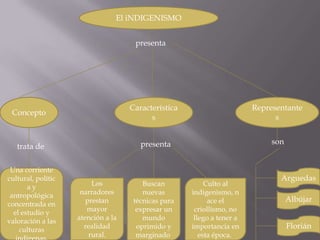 El iNDIGENISMO


                                     presenta




                                    Característica                      Representante
 Concepto
                                          s                                   s


                                       presenta                              son
   trata de

 Una corriente
cultural, polític                                                              Arguedas
       ay                Los            Buscan            Culto al
 antropológica       narradores         nuevas       indigenismo, n
                       prestan       técnicas para         ace el                  Albújar
concentrada en
  el estudio y         mayor          expresar un     criollismo, no
valoración a las    atención a la       mundo         llego a tener a
    culturas          realidad        oprimido y     importancia en                Florián
                        rural.        marginado         esta época.
 