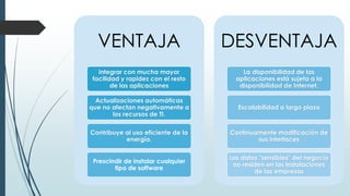 VENTAJA
integrar con mucha mayor
facilidad y rapidez con el resto
de las aplicaciones
Actualizaciones automáticas
que no afectan negativamente a
los recursos de TI.
Contribuye al uso eficiente de la
energía.
Prescindir de instalar cualquier
tipo de software
DESVENTAJA
La disponibilidad de las
aplicaciones está sujeta a la
disponibilidad de Internet.
Escalabilidad a largo plazo
Continuamente modificación de
sus interfaces
Los datos "sensibles" del negocio
no residen en las instalaciones
de las empresas
 