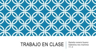 TRABAJO EN CLASE
Daniela romero Suarez
Valentina ríos martinez
11-2
 