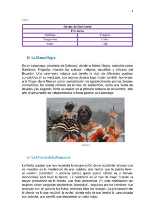 3
Tabla 1
Fiestas del Inti Raymi
Provincias
Imbabura Cotopaxi
Tungurahua Cañar
Azuay Loja
b) La MamaNegra
Es en Latacunga, provincia de Cotopaxi, donde la Mama Negra, conocida como
Santísima Tragedia, muestra las culturas indígena, española y africana del
Ecuador. Una ceremonia mágica que devela la vida de diferentes pueblos
concebidos en su mestizaje. Los vecinos de este lugar rinden también homenaje
a la Virgen de la Merced como demostración de agradecimiento por los favores
concedidos. Se realiza primero en el mes de septiembre, como una fiesta de
devotos y la segunda fecha se realiza en la primera semana de noviembre, tras
año el aniversario de independencia o fiesta política de Latacunga.
c) La ChontadelaAmazonía
La fiesta popular que nos recuerda la recuperación de un accidente: el caso que
se muestra es la mordedura de una culebra, una herida que te puede llevar
al uwishin (curandero o anciana sabio), quien puede utilizar ají y hiervas
medicinales para lavar la herida. Es celebrada en el mes de mayo durante la
mayor producción de la chonta, una fruta amazónica. En esta celebración las
mujeres salen cargadas laschankins (canastos), seguidas por los hombres que
arrancan con un gancho los frutos, mientras ellas los recogen. La preparación de
la chonta es lo que recibirá la noche, donde más de uno tendrá la cara pintada
con achiote, una semilla que desprende un color rojizo.
Figura 2
 
