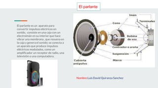El parlante
El parlante es un aparato para
convertir impulsos eléctricos en
sonido, consiste en una caja con un
electroimán en su interior que hace
vibrar una membrana , que resuena en
la caja y genera el sonido; se conecta a
un aparato que produce impulsos
eléctricos modulados, como un
amplificador un receptor de radio, una
televisión o una computadora.
Nombre:Luis David Quiranza Sanchez
 