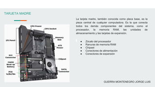 La tarjeta madre, también conocida como placa base, es la
pieza central de cualquier computadora. Es la que conecta
todos los demás componentes del sistema, como el
procesador, la memoria RAM, las unidades de
almacenamiento y las tarjetas de expansión.
● Zócalo del procesador
● Ranuras de memoria RAM
● Chipset
● Conectores de alimentación
● Conectores de expansión
GUERRA MONTENEGRO JORGE LUIS
TARJETA MADRE
 