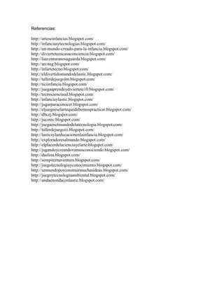 Referencias:
http://arteseinfancias.blogspot.com/
http://infanciasytecnologias.blogspot.com/
http://un-mundo-creado-para-la-infancia.blogspot.com/
http://divierteteencasaconciencia.blogspot.com/
http://laaventuranosaguarda.blogspot.com/
http://arciteg.blogspot.com/
http://infartetecno.blogspot.com/
http://eldivertidomundodelastic.blogspot.com/
http://tallerdejuegolm.blogspot.com/
http://ticiinfancia.blogspot.com/
http://juegaaprendeydiviertete10.blogspot.com/
http://tecnocienciaud.blogspot.com/
http://infanciaylastic.blogspot.com/
http://jugarparaconocer.blogspot.com/
http://eljuegoeselartequedebemospracticar.blogspot.com/
http://dltcej.blogspot.com/
http://jucotec.blogspot.com/
http://juegaenelmundodelatecnologia.blogspot.com/
http://tallerdejuegoiii.blogspot.com/
http://lasticsylaeducacionenlainfancia.blogspot.com/
http://exploradoresalmando.blogspot.com/
http://elplacerdelacienciayelarte.blogspot.com/
http://jugandoycreandovamosconociendo.blogspot.com/
http://daslina.blogspot.com/
http://sempiternaventura.blogspot.com/
http://juegotecnologiayconocimiento.blogspot.com/
http://unmundoporconstruirmuchasideas.blogspot.com/
http://juegoytecnologiaambiental.blogspot.com/
http://andaenondaconlastic.blogspot.com/
 