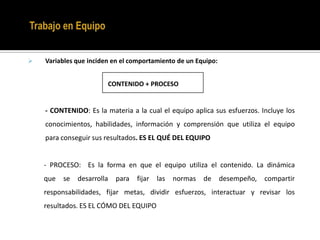 Etapas en el Desarrollo de un EquipoCuándo se conforma un equipo, éstepasaporunaserie de etapas: