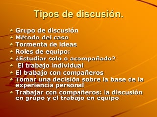 Tipos de discusión.Grupo de discusiónMétodo del casoTormenta de ideasRoles de equipo:¿Estudiar solo o acompañado? El trabajo individualEl trabajo con compañerosTomar una decisión sobre la base de la experiencia personalTrabajar con compañeros: la discusión en grupo y el trabajo en equipo
