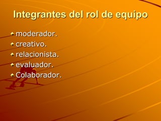 Integrantes del rol de equipomoderador.creativo.relacionista. evaluador.Colaborador.