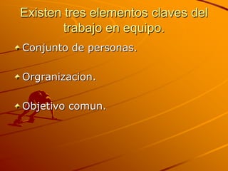 Existen tres elementos claves del trabajo en equipo.Conjunto de personas.Orgranizacion.Objetivo comun.