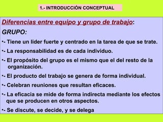 1.- INTRODUCCIÓN CONCEPTUAL   Diferencias entre equipo y grupo de trabajo : GRUPO: -   Tiene un lider fuerte y centrado en la tarea de que se trate. -   La responsabilidad es de cada individuo. -   El propósito del grupo es el mismo que el del resto de la organización. -   El producto del trabajo se genera de forma individual. -   Celebran reuniones que resultan eficaces. -   La eficacia se mide de forma indirecta mediante los efectos que se producen en otros aspectos. - Se discute, se decide, y se delega   