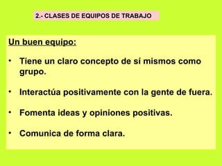 2.- CLASES DE EQUIPOS DE TRABAJO  Un buen equipo: Tiene un claro concepto de sí mismos como grupo. Interactúa positivamente con la gente de fuera. Fomenta ideas y opiniones positivas. Comunica de forma clara. 