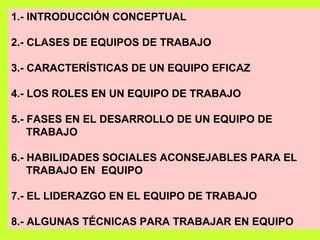 1.- INTRODUCCIÓN CONCEPTUAL   2.- CLASES DE EQUIPOS DE TRABAJO   3.- CARACTERÍSTICAS DE UN EQUIPO EFICAZ   4.- LOS ROLES EN UN EQUIPO DE TRABAJO   5.- FASES EN EL DESARROLLO DE UN EQUIPO DE TRABAJO   6.- HABILIDADES SOCIALES ACONSEJABLES PARA EL  TRABAJO EN  EQUIPO   7.- EL LIDERAZGO EN EL EQUIPO DE TRABAJO   8.- ALGUNAS TÉCNICAS PARA TRABAJAR EN EQUIPO   