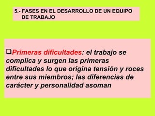 5.- FASES EN EL DESARROLLO DE UN EQUIPO  DE TRABAJO Primeras dificultades : el trabajo se complica y surgen las primeras dificultades lo que origina tensión y roces entre sus miembros; las diferencias de carácter y personalidad asoman   