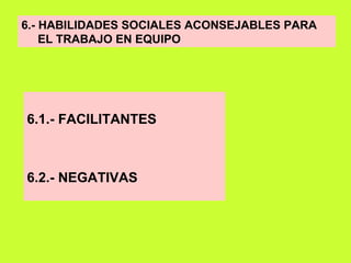 6.- HABILIDADES SOCIALES ACONSEJABLES PARA  EL TRABAJO EN EQUIPO   6.1.- FACILITANTES 6.2.- NEGATIVAS   