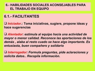 6.- HABILIDADES SOCIALES ACONSEJABLES PARA  EL TRABAJO EN EQUIPO   6.1.- FACILITANTES Iniciador .: Toma iniciativas, sugiere, propone ideas y hace sugerencias   Alentador :  estimula al equipo hacia una actividad de mayor o menor calidad. Reconoce las aportaciones de los demás , alaba al resto cuado se hace algo importante. Es entusiasta, buen compañero y solidario   Interrogador : Formula preguntas, pide aclaraciones y solicita datos.. Recopila información. 