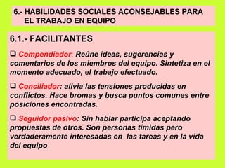 6.- HABILIDADES SOCIALES ACONSEJABLES PARA  EL TRABAJO EN EQUIPO   6.1.- FACILITANTES Compendiador :   Reúne ideas, sugerencias y comentarios de los miembros del equipo. Sintetiza en el momento adecuado, el trabajo efectuado. Conciliador : alivia las tensiones producidas en conflictos. Hace bromas y busca puntos comunes entre posiciones encontradas. Seguidor pasivo : Sin hablar participa aceptando propuestas de otros. Son personas tímidas pero verdaderamente interesadas en  las tareas y en la vida del equipo 