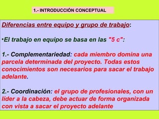 1.- INTRODUCCIÓN CONCEPTUAL   Diferencias entre equipo y grupo de trabajo : El trabajo en equipo se basa en las  "5 c" :  1.-  Complementariedad :  cada miembro domina una parcela determinada del proyecto. Todas estos conocimientos son necesarios para sacar el trabajo adelante .  2.-  Coordinación :  el grupo de profesionales, con un líder a la cabeza, debe actuar de forma organizada con vista a sacar el proyecto adelante   