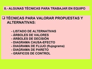 8.- ALGUNAS TÉCNICAS PARA TRABAJAR EN EQUIPO TÉCNICAS PARA VALORAR PROPUESTAS Y ALTERNATIVAS:  - LISTADO DE ALTERNATIVAS - ÁRBOLES DE VALORES - ÁRBOLES DE DECISIÓN - DIAGRAMA CAUSA-EFECTO - DIAGRAMA DE FLUJO (flujograma) - DIAGRAMA DE PARETO - GRÁFICOS DE CONTROL 