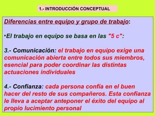 1.- INTRODUCCIÓN CONCEPTUAL   Diferencias entre equipo y grupo de trabajo : El trabajo en equipo se basa en las  "5 c" :  3.-  Comunicación :  el trabajo en equipo exige una comunicación abierta entre todos sus miembros, esencial para poder coordinar las distintas actuaciones individuales   4.-  Confianza :  cada persona confía en el buen hacer del resto de sus compañeros. Esta confianza le lleva a aceptar anteponer el éxito del equipo al propio lucimiento personal   