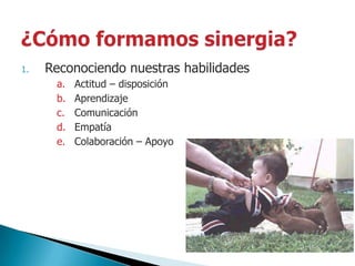 Reconociendo nuestras habilidadesActitud – disposiciónAprendizajeComunicaciónEmpatíaColaboración – Apoyo¿Cómo formamos sinergia?