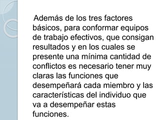 Además de los tres factores
básicos, para conformar equipos
de trabajo efectivos, que consigan
resultados y en los cuales se
presente una mínima cantidad de
conflictos es necesario tener muy
claras las funciones que
desempeñará cada miembro y las
características del individuo que
va a desempeñar estas
funciones.
 