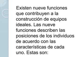 Existen nueve funciones
que contribuyen a la
construcción de equipos
ideales. Las nueve
funciones describen las
posiciones de los individuos
de acuerdo con las
características de cada
uno. Estas son:
 