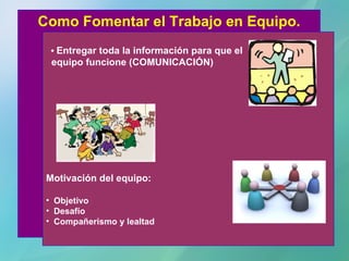 Como Fomentar el Trabajo en Equipo. •  Entregar toda la información para que el equipo funcione (COMUNICACIÓN) Motivación del equipo: Objetivo Desafío Compañerismo y lealtad 