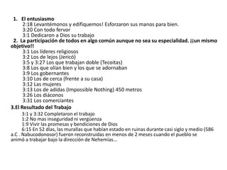 1.   El entusiasmo         2:18 Levantémonos y edifiquemos! Esforzaron sus manos para bien.         3:20 Con todo fervor         3:1 Dedicaron a Dios su trabajo  2.  La participación de todos en algo común aunque no sea su especialidad. ¡¡un mismo objetivo!!         3:1 Los líderes religiosos         3:2 Los de lejos (Jericó)         3:5 y 3:27 Los que trabajan doble (Tecoitas)         3:8 Los que olían bien y los que se adornaban         3:9 Los gobernantes         3:10 Los de cerca (frente a su casa)         3:12 Las mujeres         3:13 Los de adidas (ImpossibleNothing) 450 metros         3:26 Los diáconos         3:31 Los comerciantes3.El Resultado del Trabajo	         3:1 y 3:32 Completaron el trabajo         1:2 No mas inseguridad ni vergüenza         1:9 Vivir las promesas y bendiciones de Dios         6:15 En 52 días, las murallas que habían estado en ruinas durante casi siglo y medio (586 a.C . Nabucodonosor) fueron reconstruidas en menos de 2 meses cuando el pueblo se animó a trabajar bajo la dirección de Nehemías...