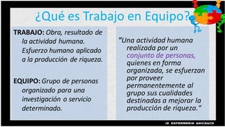 ¿Qué es Trabajo en Equipo?
TRABAJO: Obra, resultado de
  la actividad humana.          "Una actividad humana
  Esfuerzo humano aplicado        realizada por un
                                  conjunto de personas,
  a la producción de riqueza.     quienes en forma
                                  organizada, se esfuerzan
EQUIPO: Grupo de personas         por proveer
                                  permanentemente al
  organizado para una             grupo sus cualidades
  investigación o servicio        destinadas a mejorar la
  determinado.                    producción de riqueza.“
 
