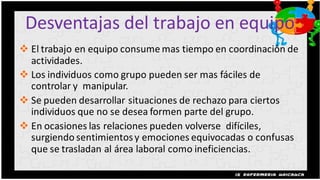 Desventajas del trabajo en equipo
 El trabajo en equipo consume mas tiempo en coordinación de
  actividades.
 Los individuos como grupo pueden ser mas fáciles de
  controlar y manipular.
 Se pueden desarrollar situaciones de rechazo para ciertos
  individuos que no se desea formen parte del grupo.
 En ocasiones las relaciones pueden volverse difíciles,
  surgiendo sentimientos y emociones equivocadas o confusas
  que se trasladan al área laboral como ineficiencias.
 
