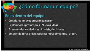 ¿Cómo formar un equipo?
Roles dentro del equipo:
•   Creadores innovadores: Imaginación
•   Exploradores promotores : Nuevas ideas
•   Asesores desarrolladores: Analisis, decisiones.
•   Emprendedores organizadores: Procedimientos , orden.
 