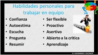 Habilidades personales para
         trabajar en equipo
•   Confianza     •   Ser flexible
•   Autoestima    •   Proactivo
•   Escucha       •   Asertivo
•   Pregunta      •   Abierto a la critica
•   Resumir       •   Aprendizaje
 