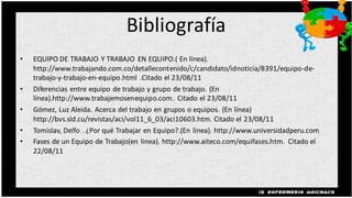 Bibliografía
•   EQUIPO DE TRABAJO Y TRABAJO EN EQUIPO.( En línea).
    http://www.trabajando.com.co/detallecontenido/c/candidato/idnoticia/8391/equipo-de-
    trabajo-y-trabajo-en-equipo.html .Citado el 23/08/11
•   Diferencias entre equipo de trabajo y grupo de trabajo. (En
    línea).http://www.trabajemosenequipo.com. Citado el 23/08/11
•   Gómez, Luz Aleida. Acerca del trabajo en grupos o equipos. (En línea)
    http://bvs.sld.cu/revistas/aci/vol11_6_03/aci10603.htm. Citado el 23/08/11
•   Tomislav, Delfo . ¿Por qué Trabajar en Equipo?.(En línea). http://www.universidadperu.com
•   Fases de un Equipo de Trabajo(en linea). http://www.aiteco.com/equifases.htm. Citado el
    22/08/11
 