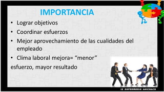 IMPORTANCIA
• Lograr objetivos
• Coordinar esfuerzos
• Mejor aprovechamiento de las cualidades del
  empleado
• Clima laboral mejora= “menor”
esfuerzo, mayor resultado
 