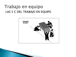 LAS 5 C DEL TRABAJO EN EQUIPO
 