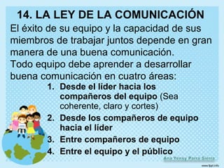 14. LA LEY DE LA COMUNICACIÓN
El éxito de su equipo y la capacidad de sus
miembros de trabajar juntos depende en gran
manera de una buena comunicación.
Todo equipo debe aprender a desarrollar
buena comunicación en cuatro áreas:
       1. Desde el líder hacia los
          compañeros del equipo (Sea
          coherente, claro y cortes)
       2. Desde los compañeros de equipo
          hacia el líder
       3. Entre compañeros de equipo
       4. Entre el equipo y el público
 
