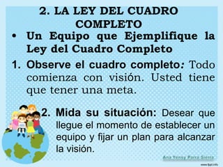 2. LA LEY DEL CUADRO
           COMPLETO
• Un Equipo que Ejemplifique la
   Ley del Cuadro Completo
1. Observe el cuadro completo: Todo
   comienza con visión. Usted tiene
   que tener una meta.

     2. Mida su situación: Desear que
       llegue el momento de establecer un
       equipo y fijar un plan para alcanzar
       la visión.
 