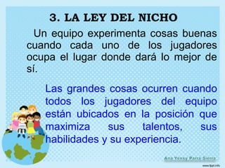 3. LA LEY DEL NICHO
  Un equipo experimenta cosas buenas
cuando cada uno de los jugadores
ocupa el lugar donde dará lo mejor de
sí.
   Las grandes cosas ocurren cuando
   todos los jugadores del equipo
   están ubicados en la posición que
   maximiza     sus    talentos, sus
   habilidades y su experiencia.
 