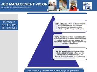 JOB MANAGEMENT VISION
SU ALIADO EN RECURSOS HUMANOS




 ENFOQUE
                                                  LIDERAZGO: Se enfoca al reconocimiento
DEL EQUIPO                                            de las competencias que permiten
                                                       identificar acciones que proyecten
DE TRABAJO                                          resultados significativos para el equipo.



                                                 RETO: Aparece cuando el equipo descubre
                                                 que es precisamente combinando saberes y
                                                      destrezas como podrán superar las
                                                 dificultades presentes y lograran obtener los
                                                             resultados esperados.



                                                     RESULTADO:Los equipos deben tener
                                                     claro desde el principio cuáles son los
                                                      entregables que deben ofrecer y los
                                                  tiempos en qué deben ser proporcionados.




                         Seminarios y talleres de aprendizaje empresarial
 