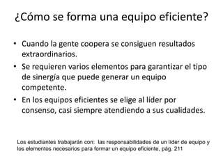 ¿Cómo se forma una equipo eficiente?

• Cuando la gente coopera se consiguen resultados
  extraordinarios.
• Se requieren varios elementos para garantizar el tipo
  de sinergía que puede generar un equipo
  competente.
• En los equipos eficientes se elige al líder por
  consenso, casi siempre atendiendo a sus cualidades.


 Los estudiantes trabajarán con: las responsabilidades de un líder de equipo y
 los elementos necesarios para formar un equipo eficiente, pág. 211
 