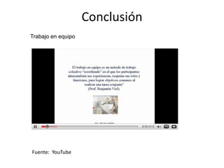 Conclusión
Trabajo en equipo




Fuente: YouTube
 