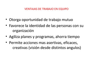VENTAJAS DE TRABAJO EN EQUIPO


• Otorga oportunidad de trabajo mutuo
• Favorece la identidad de las personas con su
    organización
• Agiliza planes y programas, ahorra tiempo
• Permite acciones mas asertivas, eficaces,
    creativas (visión desde distintos angulos)
 