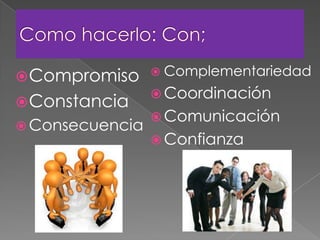 Compromiso
Constancia
 Consecuencia
 Complementariedad
 Coordinación
 Comunicación
 Confianza
 